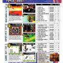 Issue100(DKC2-SNES)a