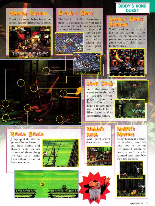 Issue79(DKC2-SNES)o