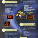 Issue82(DKC2-SNES)e