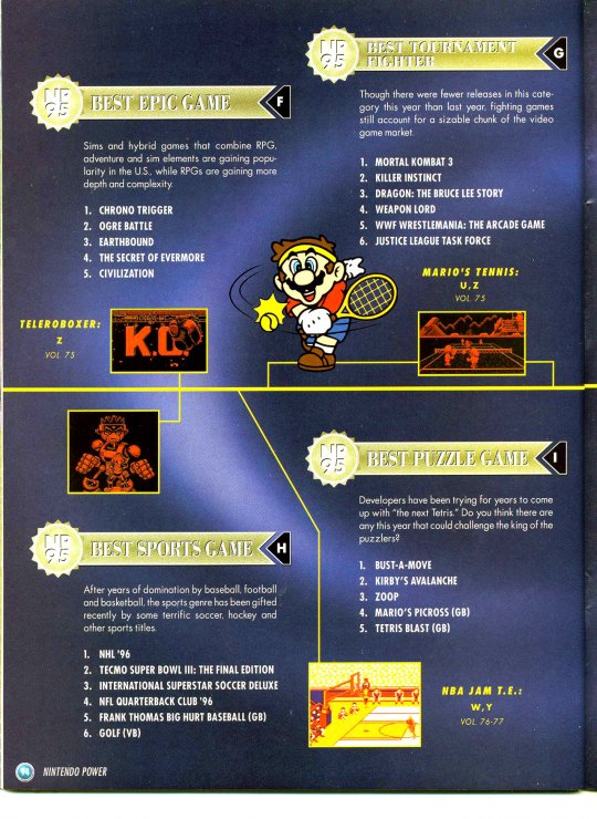 Issue82(DKC2-SNES)e