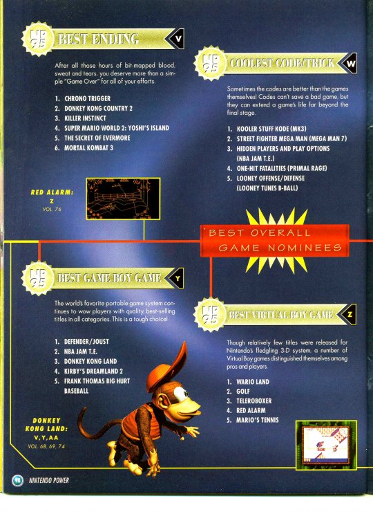 Issue82(DKC2-SNES)i