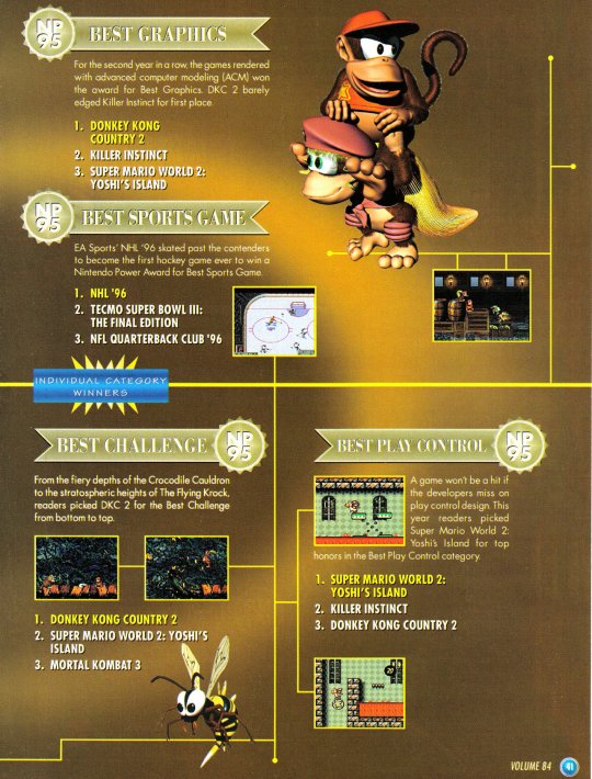 Issue84(DKC2-SNES)c