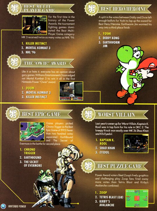 Issue84(DKC2-SNES)d