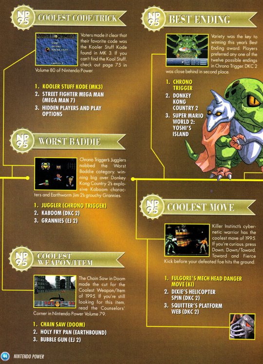 Issue84(DKC2-SNES)f