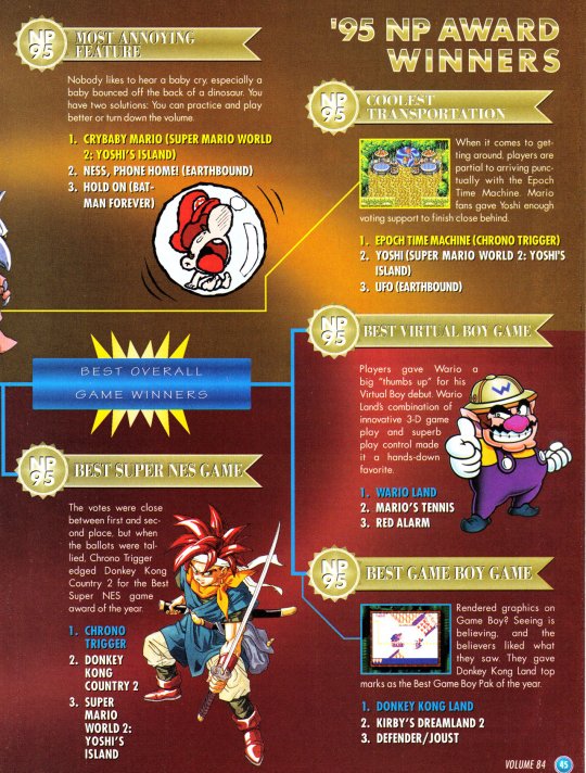 Issue84(DKC2-SNES)g