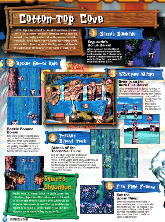 Issue91(DKC3-SNES)f