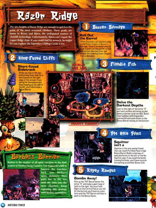 Issue91(DKC3-SNES)h