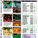 Issue92(DKC3-SNES)b