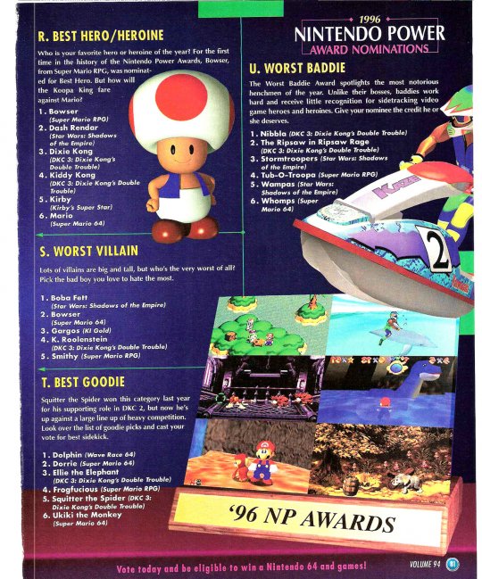 Issue94(DKC3-SNES)h