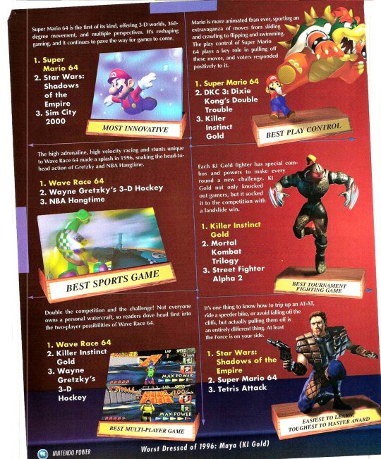 Issue96(DKC3-SNES)i