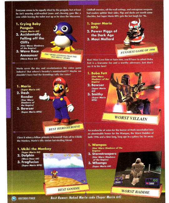 Issue96(DKC3-SNES)k