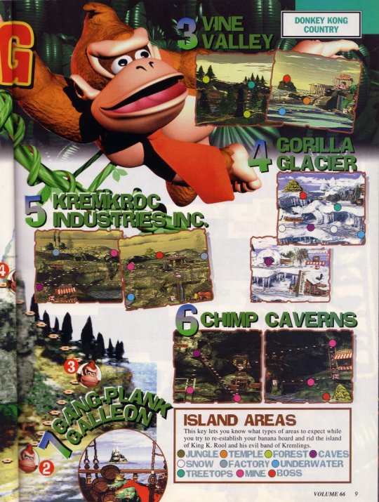 Issue66(DKC-SNES)d2