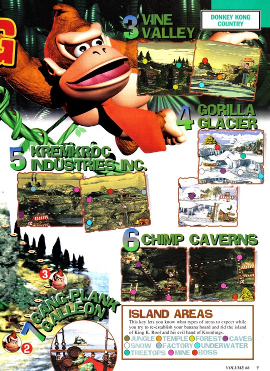 Issue66(DKC-SNES)d