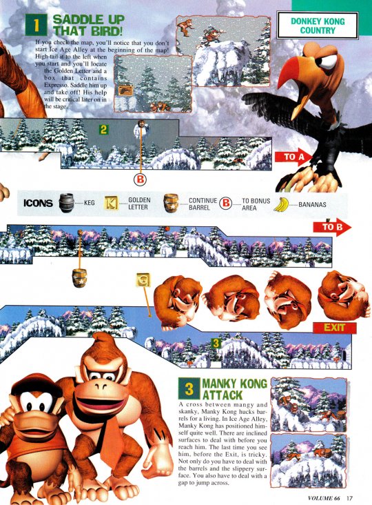 Issue66(DKC-SNES)l