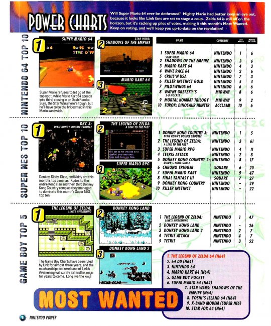 Issue94(DKL2-SNES)a